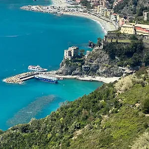 Casa Agnese , Monterosso al Mare Italy